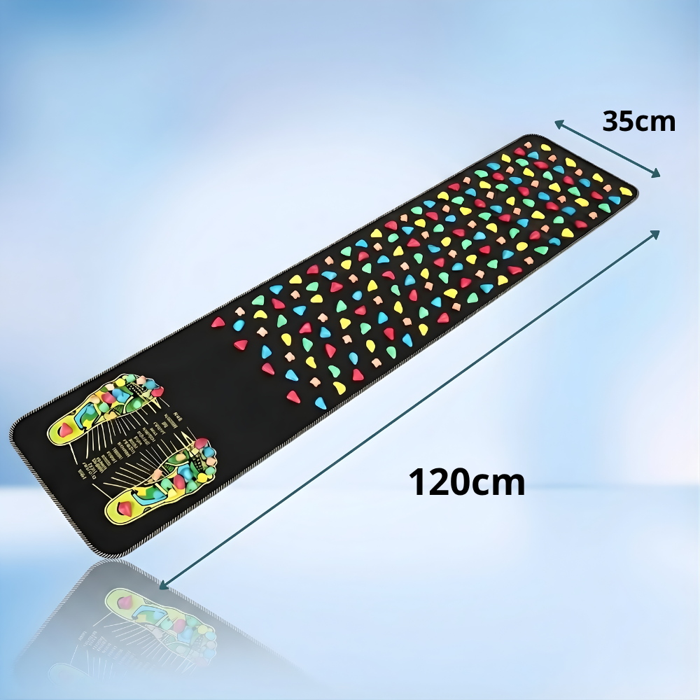 ArtoVita Mat™